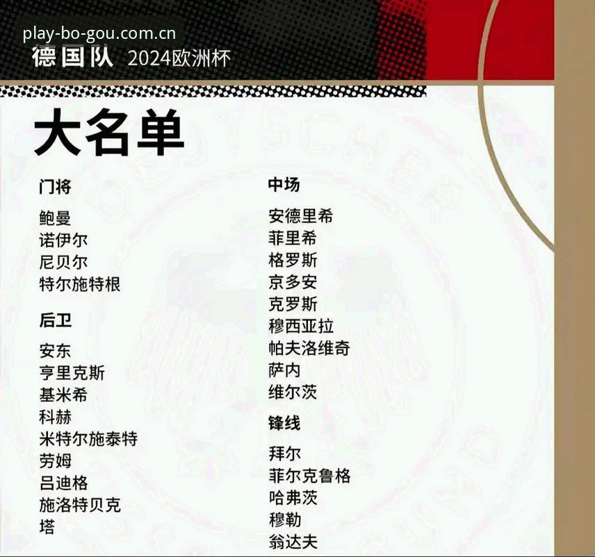 博狗隐私安全 德国队世界杯大名单详解:诺伊尔回归,18岁新星亮相