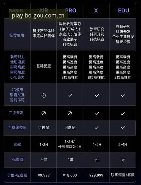 博狗官网入口 博狗平台登入全面解析:从官网入口到安全体验的深度分析