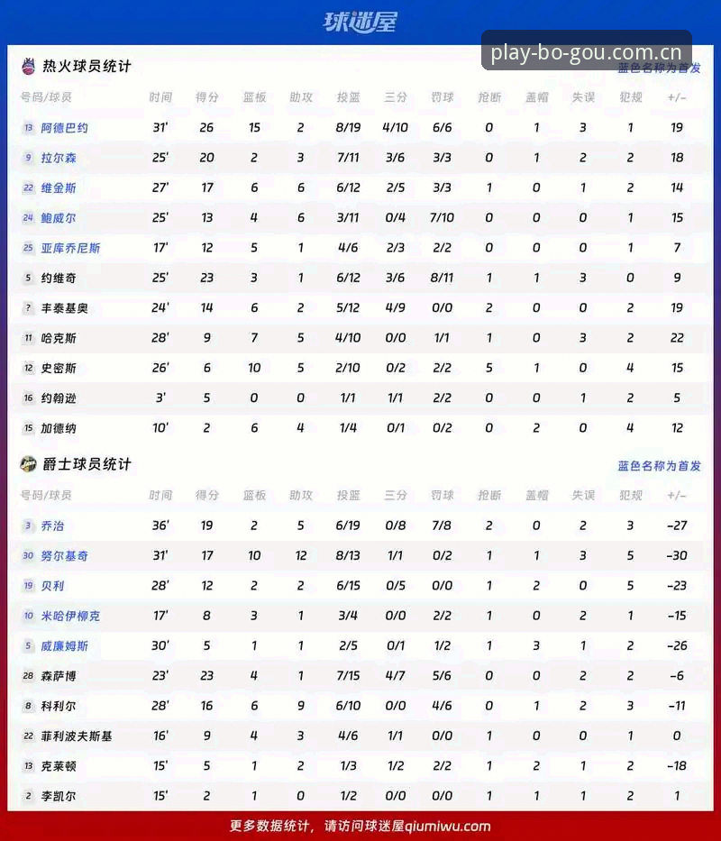 博狗官网登录地址 都灵德比火药味渐浓,尤文图斯能否顶住压力?球迷如何通过娱乐平台获取赛事信息?